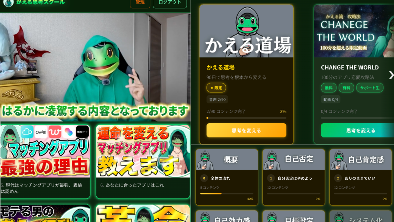 ステップ 2
